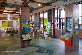 Dauerausstellung Dünen und Strand Watten Holland